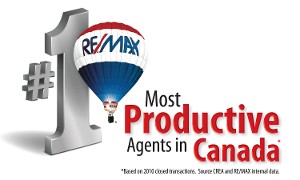 Listing Administrator